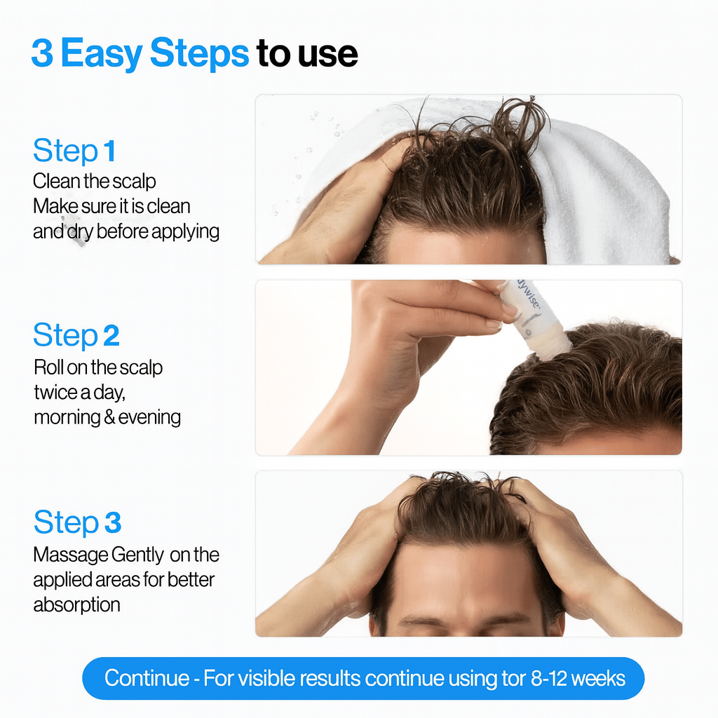 Hair Growth Roll - On Serum - vymanel