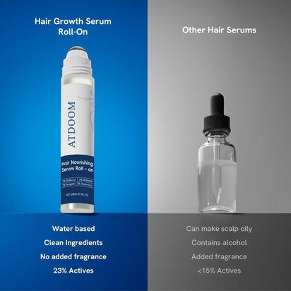 Advanced Hair Growth Roll - On Serum | 3% Rosemary | 2% Aminexil | 3% Redensyl | 2% Anagain | Precision Scalp Applicator | Paraben & Sulphate Free | Dht - Blocking Scalp Serum Boosts Oxygen Flow | Women & Men - vymanel