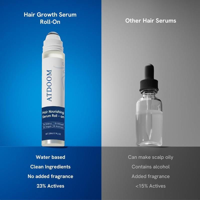 Advanced Hair Growth Roll - On Serum | 3% Rosemary | 2% Aminexil | 3% Redensyl | 2% Anagain | Precision Scalp Applicator | Paraben & Sulphate Free | Dht - Blocking Scalp Serum Boosts Oxygen Flow | Women & Men - vymanel