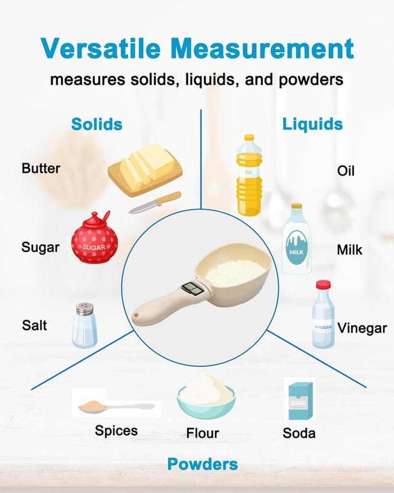 Digital Food Measuring Scoop Scale - Vymanel