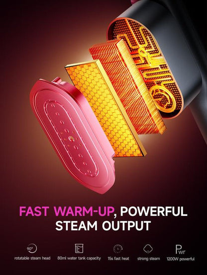 Garment Steamer for Clothes - Portable Travel Clothing Steamer Iron - Vymanel