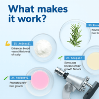 Hair Growth Roll-On Serum