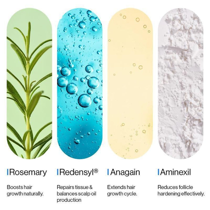 Advanced Hair Growth Roll - On Serum | 3% Rosemary | 2% Aminexil | 3% Redensyl | 2% Anagain | Precision Scalp Applicator | Paraben & Sulphate Free | Dht - Blocking Scalp Serum Boosts Oxygen Flow | Women & Men - vymanel