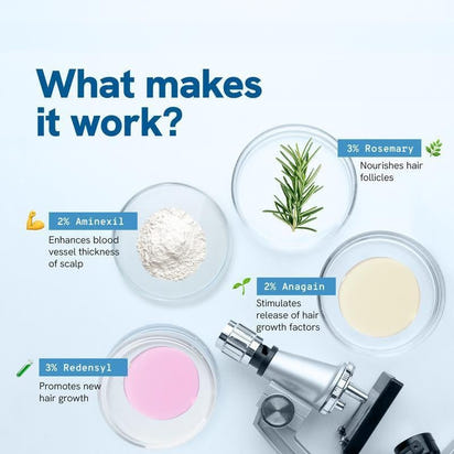 Advanced Hair Growth Roll - On Serum | 3% Rosemary | 2% Aminexil | 3% Redensyl | 2% Anagain | Precision Scalp Applicator | Paraben & Sulphate Free | Dht - Blocking Scalp Serum Boosts Oxygen Flow | Women & Men - vymanel